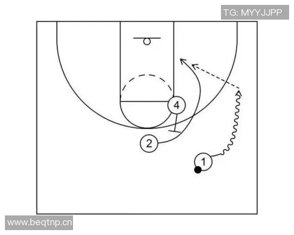 篮球新手必看：快速掌握基本技巧与战术的全面指南