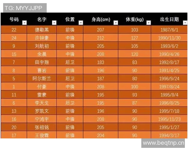 英超各球队薪水最新数据分析揭示英超金钱版图